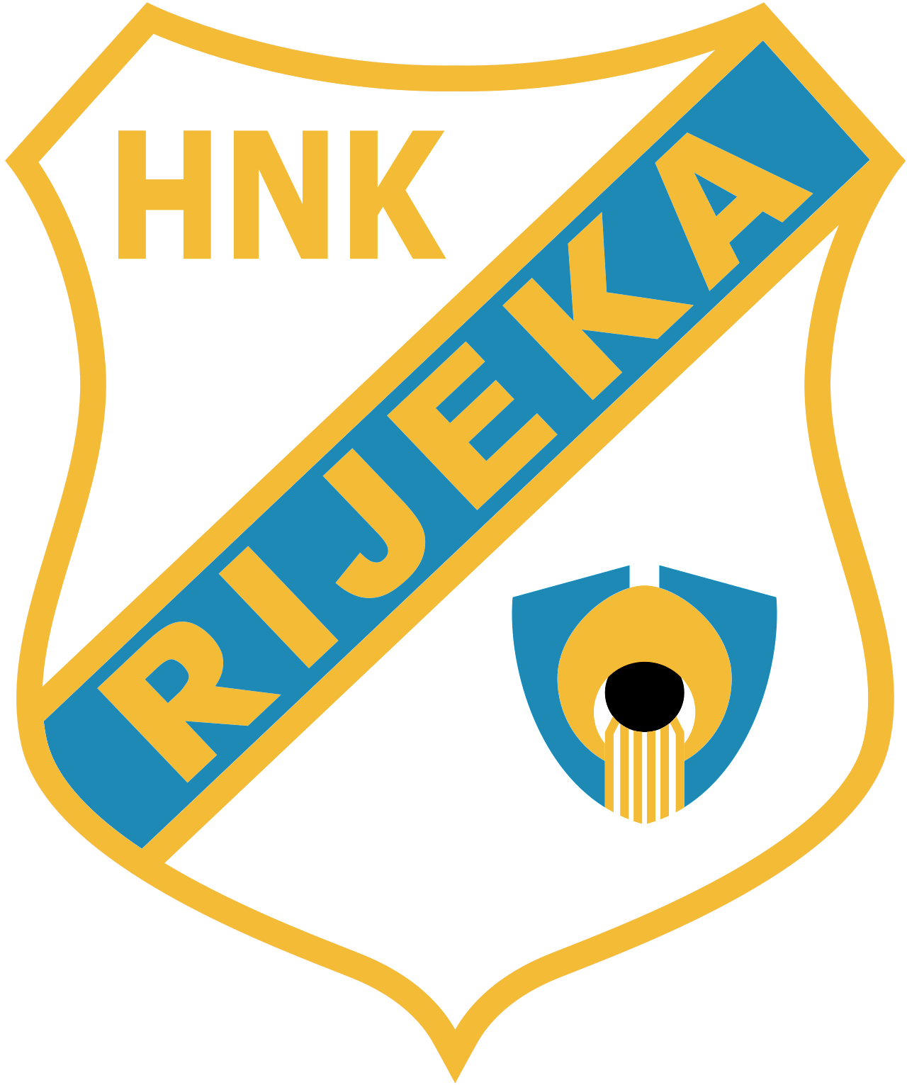 HNK Rijeka