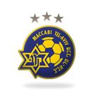 Maccabi Tel-Aviv FC
