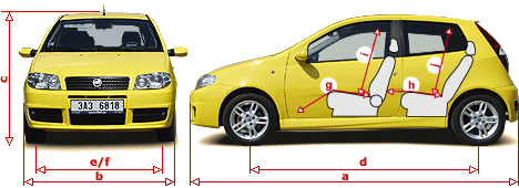 Fiat Punto Sporting schema