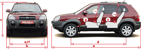 Hyundai Tucson 2.7 V6 schema