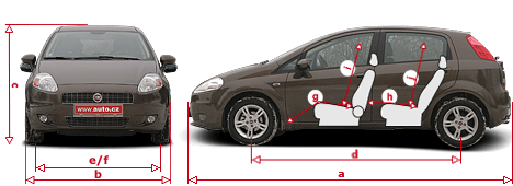 Fiat Grande Punto 1.2 (48 kW) schema