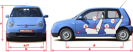 Volkswagen Lupo 3L TDI schema