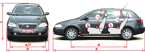 Fiat Croma 2,2 16v schema