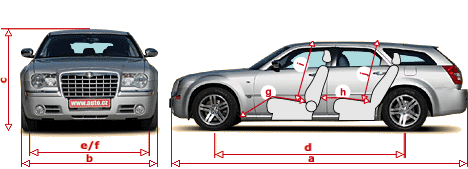 Chrysler 300C Touring schema