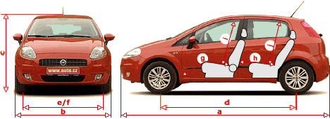 Fiat Grande Punto 1.2 Dynamic schema