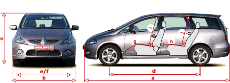 Mitsubishi Grandis DI-D schema