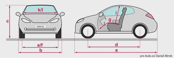 Mercedes-Benz S 500 kupé schema