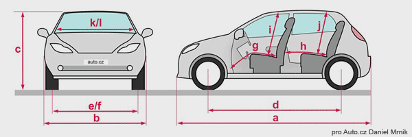 Kia Ceed 1.0 T-GDi 88 kW MT Spin schema