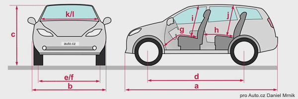 Audi Q3 Sportback TFSI quattro schema